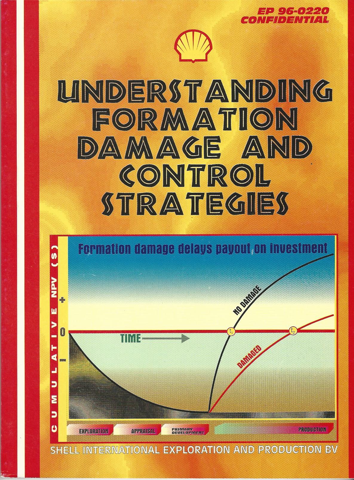 Understanding Formation Damage and Control Strategies